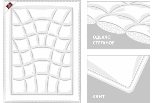 Верблюжье одеяло CAMEL WOOL GRASS всесезонное фото 4