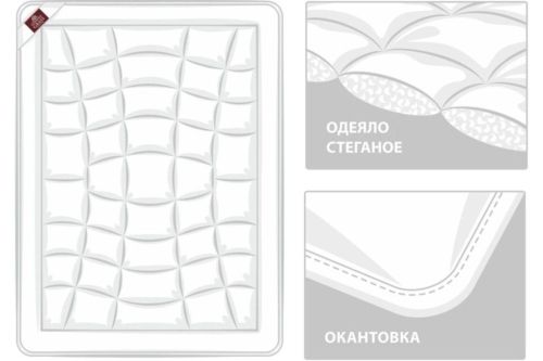 Хлопковое одеяло COTTONWASH GRASS всесезонное фото 8