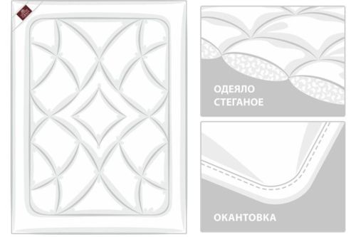 Льняное одеяло ORGANIC LINEN GRASS легкое фото 6