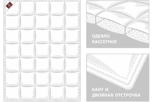 Пуховое одеяло PRINCESS DOWN GRASS всесезонное фото 9