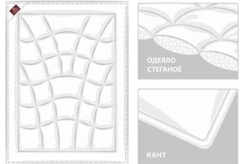 Кашемировое одеяло CASHMERE WOOL GRASS всесезонное фото 7