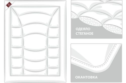 Одеяло WELLNESS GRASS всесезонное фото 8